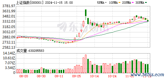 股票配资杠杆炒股 2024年上半年十大牛股出炉！7月这些金股获券商力挺