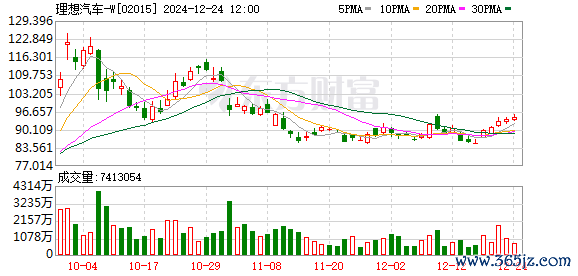 K图 02015_0